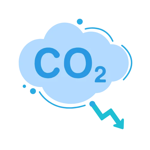 co2 deminue
